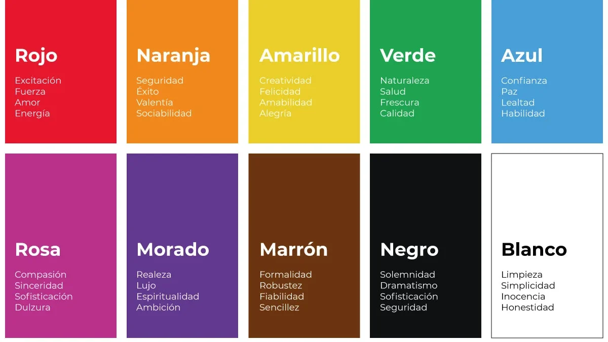 Psicología del color - Instituto de Imagen Personal - Programa de Colorimetría